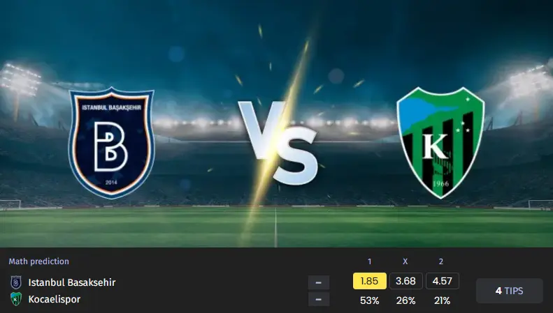 İstanbul Başakşehir Kocaelispor maç analizi