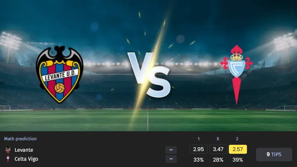 Football Levante vs Celta Who Will Win?