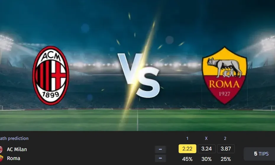 Futbol Milan vs Roma Kim Kazanır