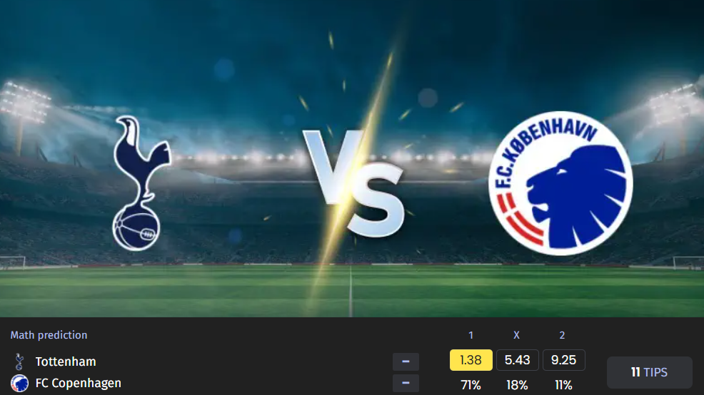 Futbol Tottenham Hotspur vs Copenhagen Kim Kazanır?